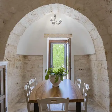 فيلة Helloapulia - Trulli Le Murge